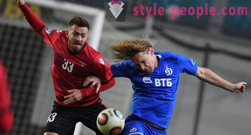 Dmitry Belorukov: Russisk fotballkarriere