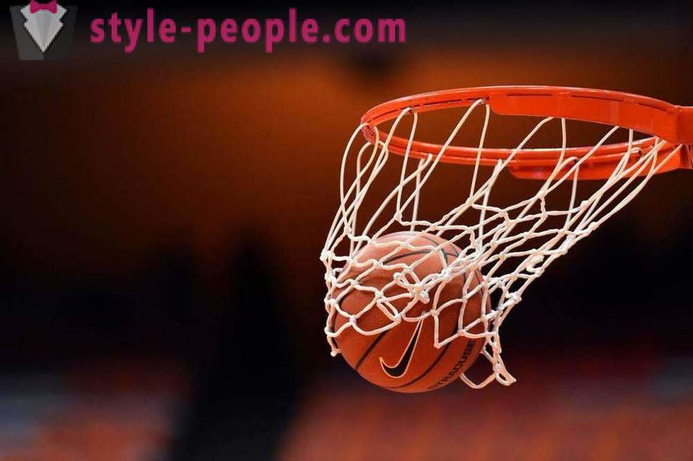Basketball. Historie og egenskaper