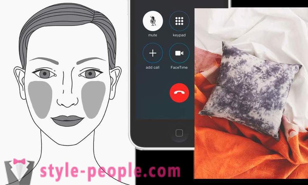 Face-mapping: hvordan å diagnostisere sykdommen i ansiktet