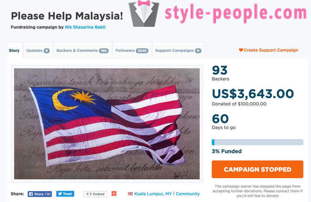 Innbyggere i Malaysia har besluttet å betale gjeld