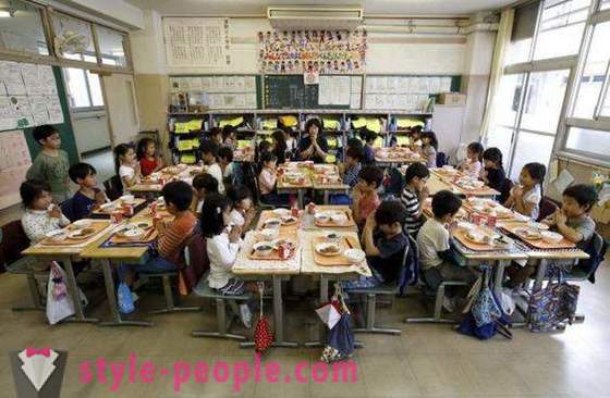 Maten i den japanske utdanningssystemet