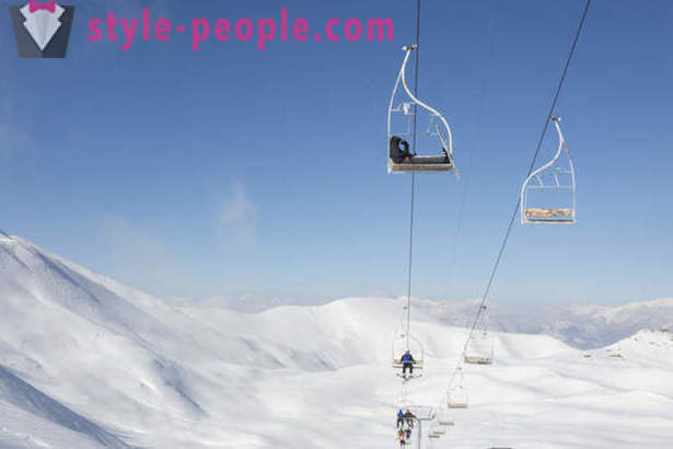 Hva skjer på skistedene i Iran