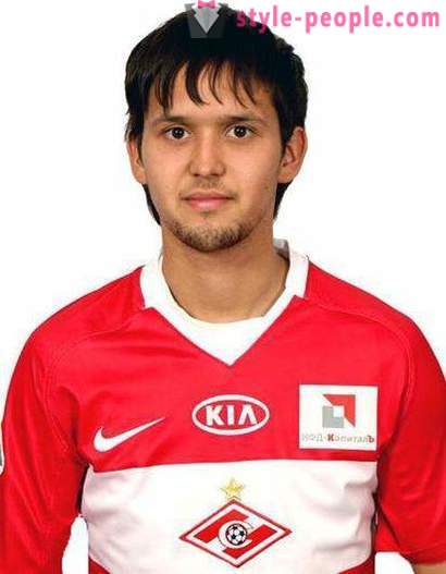 Alexander Zotov: fotballkarriere