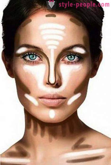 Hvordan bruke concealer på ansiktet rett?