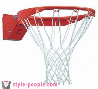 Den standard høyde og størrelse på basketball ring