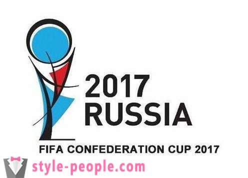 Confederations Cup: kort om global fotballturnering