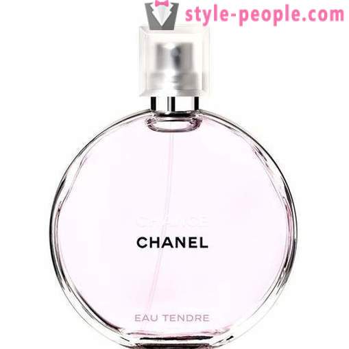 Chanel Chance Eau Tendre: pris anmeldelser