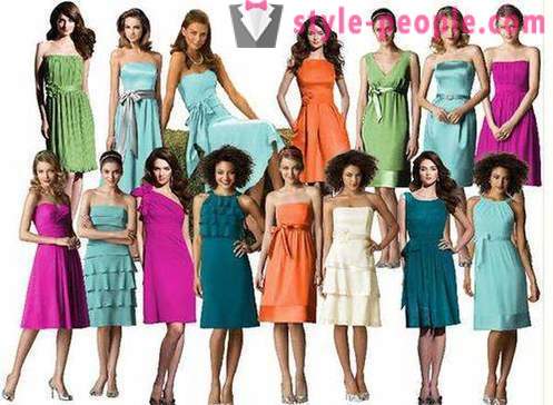 Hva er de forskjellige stiler av kjoler? Fasjonable stiler av kjoler for kvinner