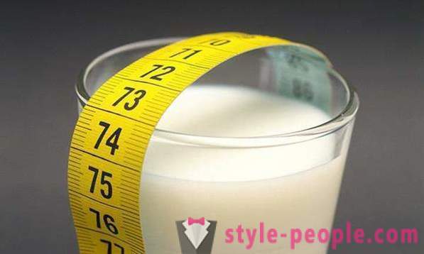 Melk diett for vekttap. Melk Kost vurderinger