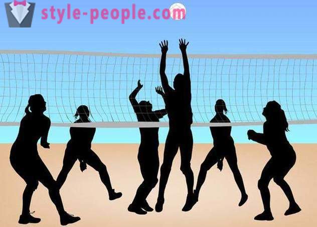 De grunnleggende reglene i volleyball