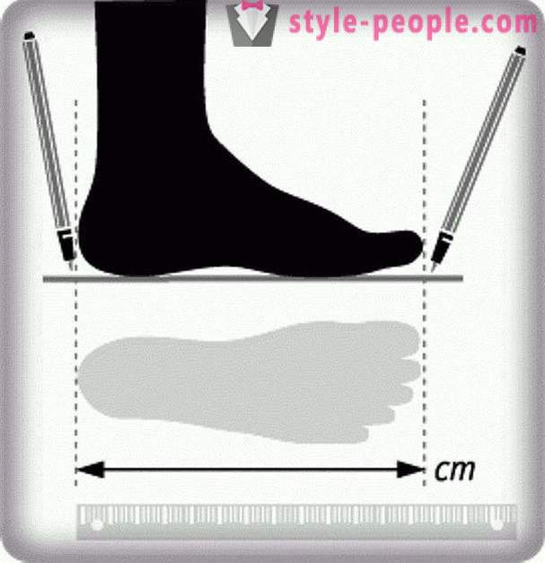 Hvordan bestemme størrelsen på en fot i cm