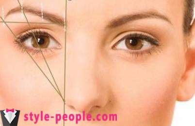 Hvordan å nappe øyenbrynene riktig og uten smerte